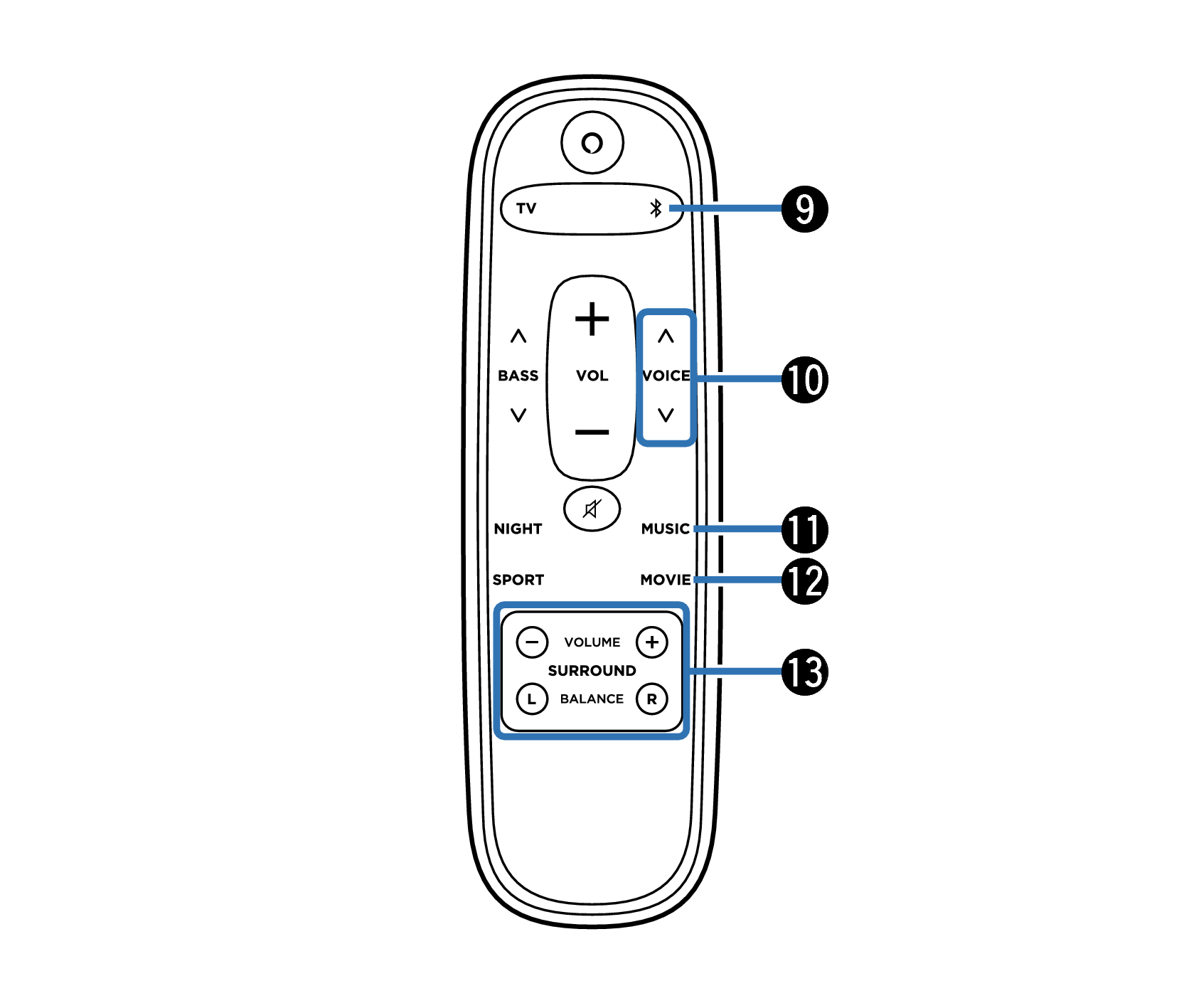 Name RC 2 POLK REACT